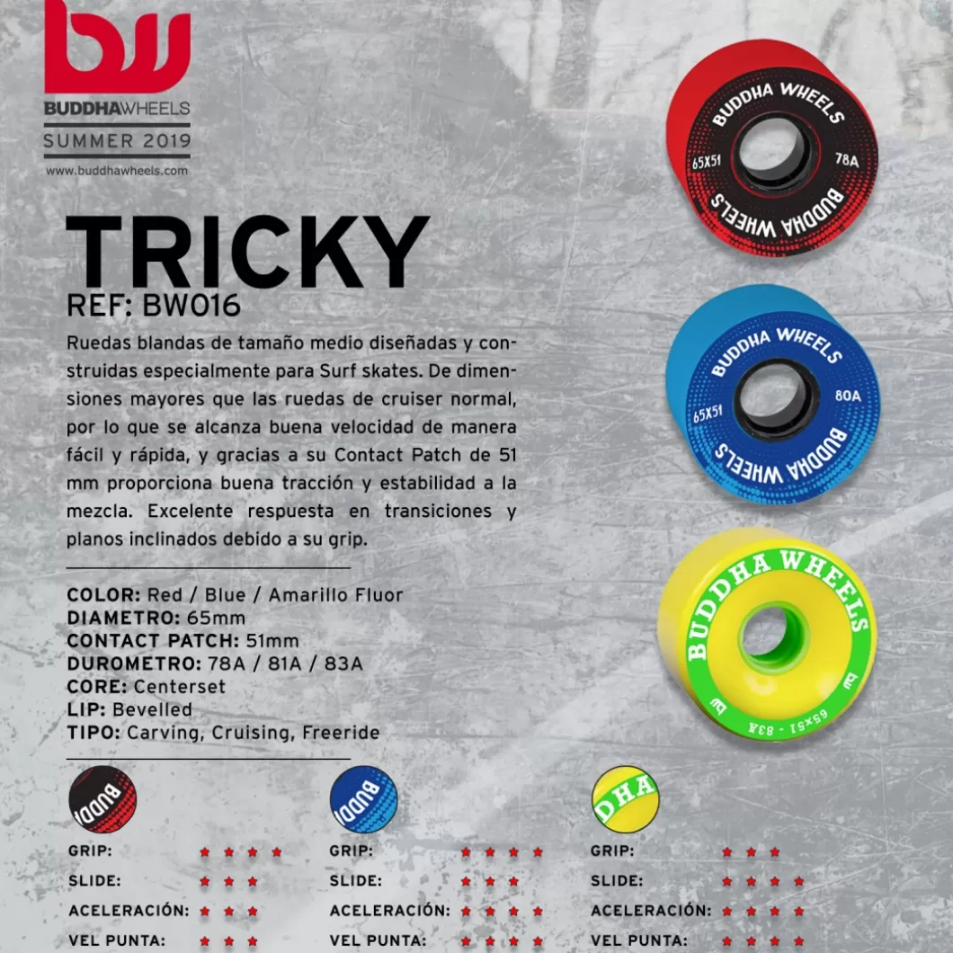 Hydroponic Ruedas Surfskate | 65 Mm>Ruedas Cruiser / Surfskate BUDDHA WHEELS TRICKY BLUE