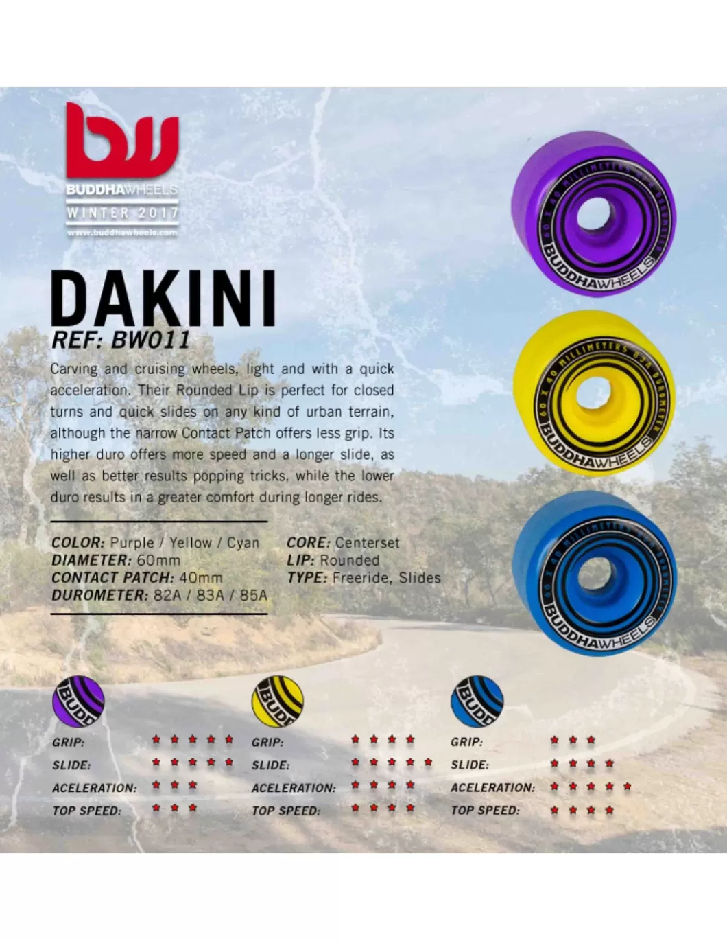 Hydroponic 60 Mm | Ruedas Cruiser>Ruedas Skate Cruiser BUDDHA WHEELS DAKINI BLUE